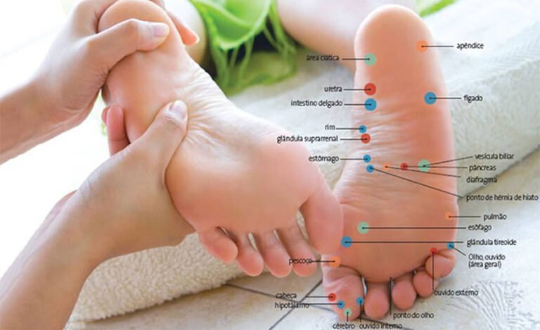 Reflexologia-Podal